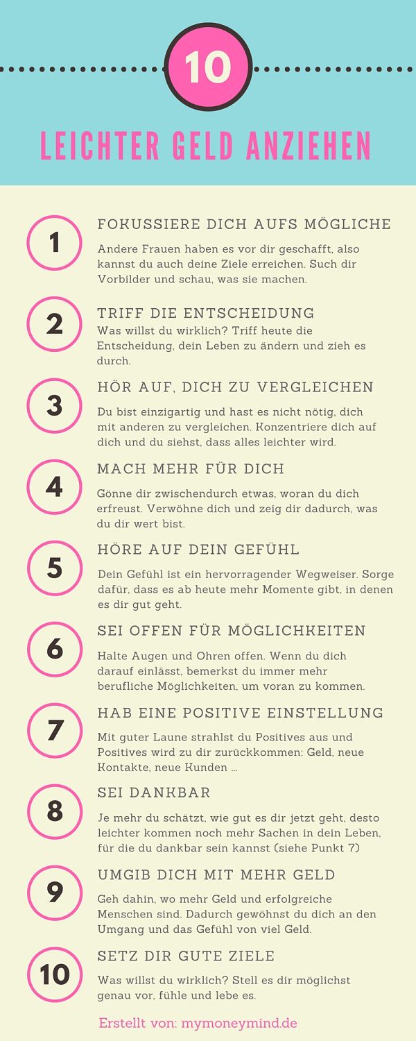 Gluck Und Geld Anziehen Gluck Und Geld Anziehen